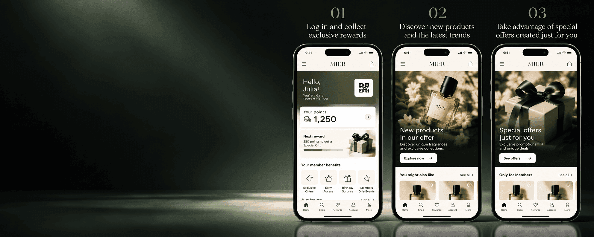 How to design a customer journey map for a loyalty program? | 5BONSAI