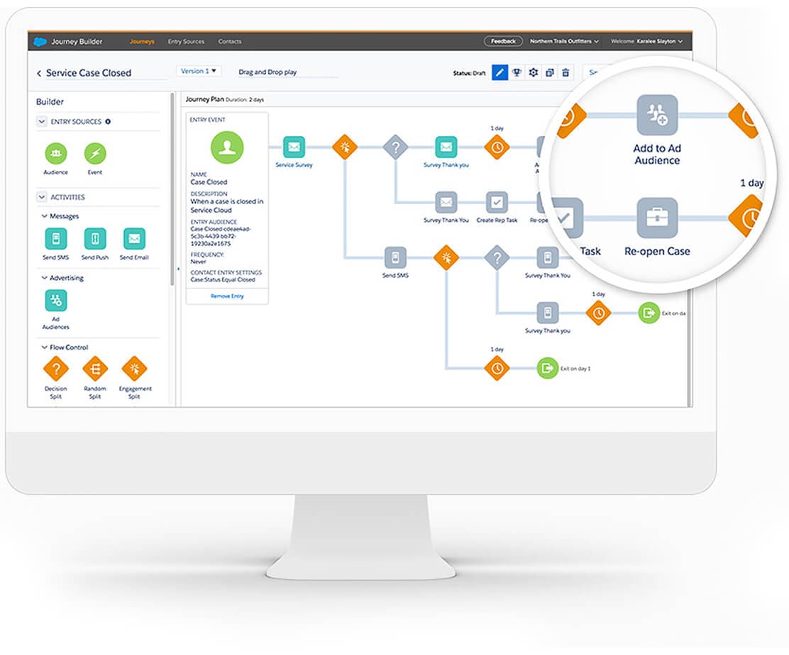 Marketing Automation 360