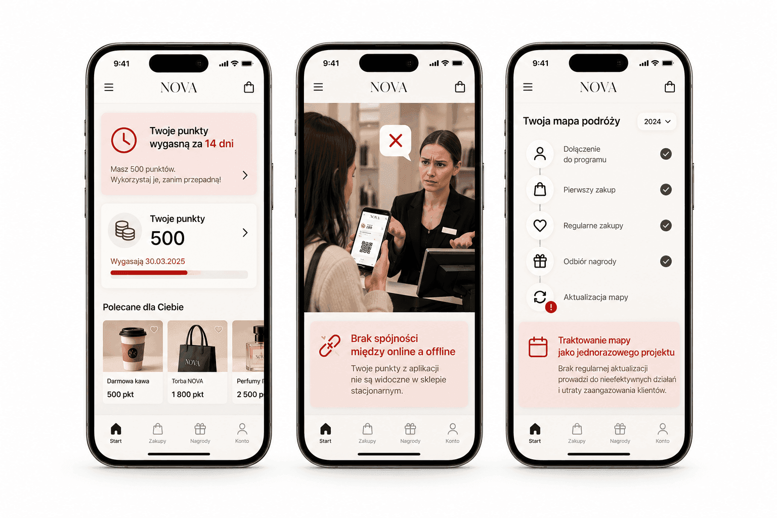 Najczęstsze błędy przy tworzeniu Customer Journey Map - na co warto uważać?
