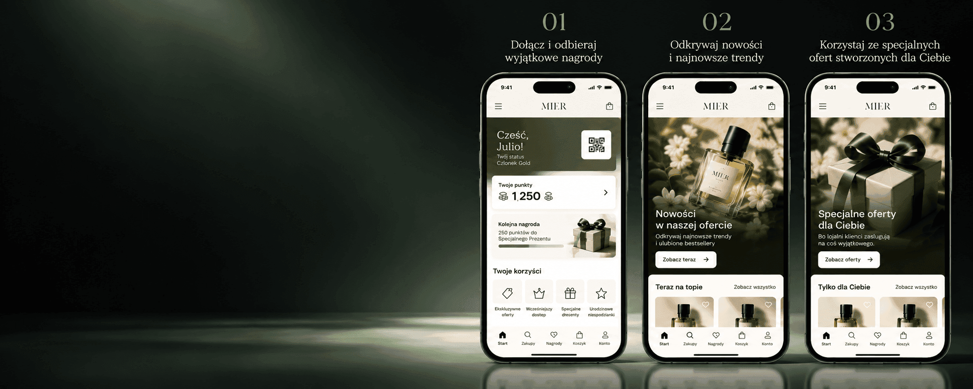 Jak zaprojektować Customer Journey Map dla programu lojalnościowego? | 5BONSAI