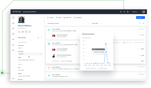 Real-time behavioural analytics